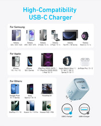 Anker Charger (25W, Compact) - Trustymall