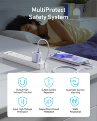 Anker Charger (25W, Compact) - Trustymall