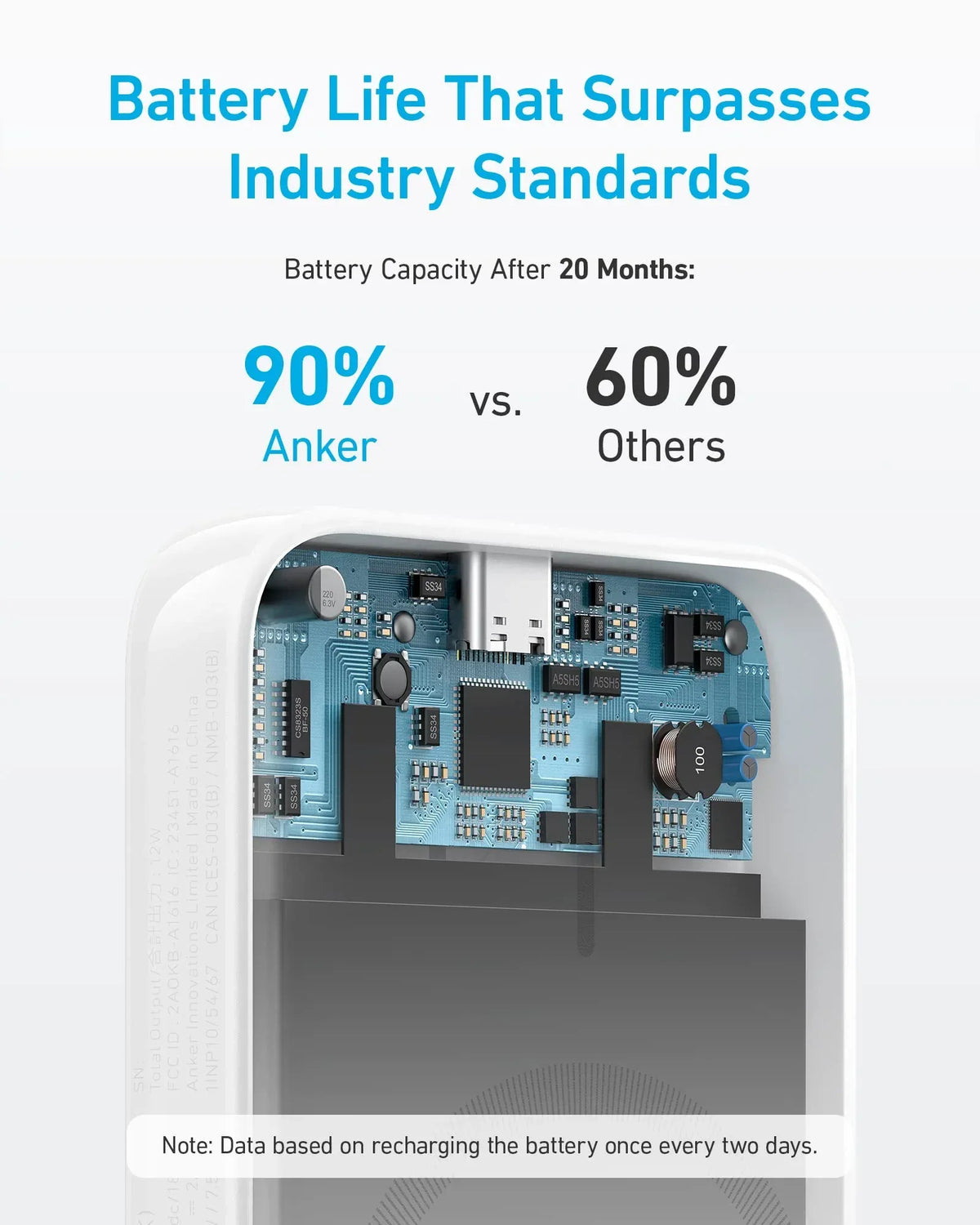 Anker 321 MagGo Battery (PowerCore Magnetic 5K) - Trustymall