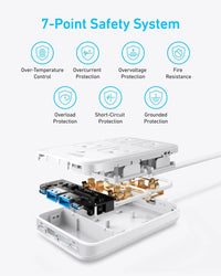 Anker Charging Station (8-in-1, 20W) - Trustymall