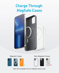 Anker 321 MagGo Battery (PowerCore Magnetic 5K) - Trustymall
