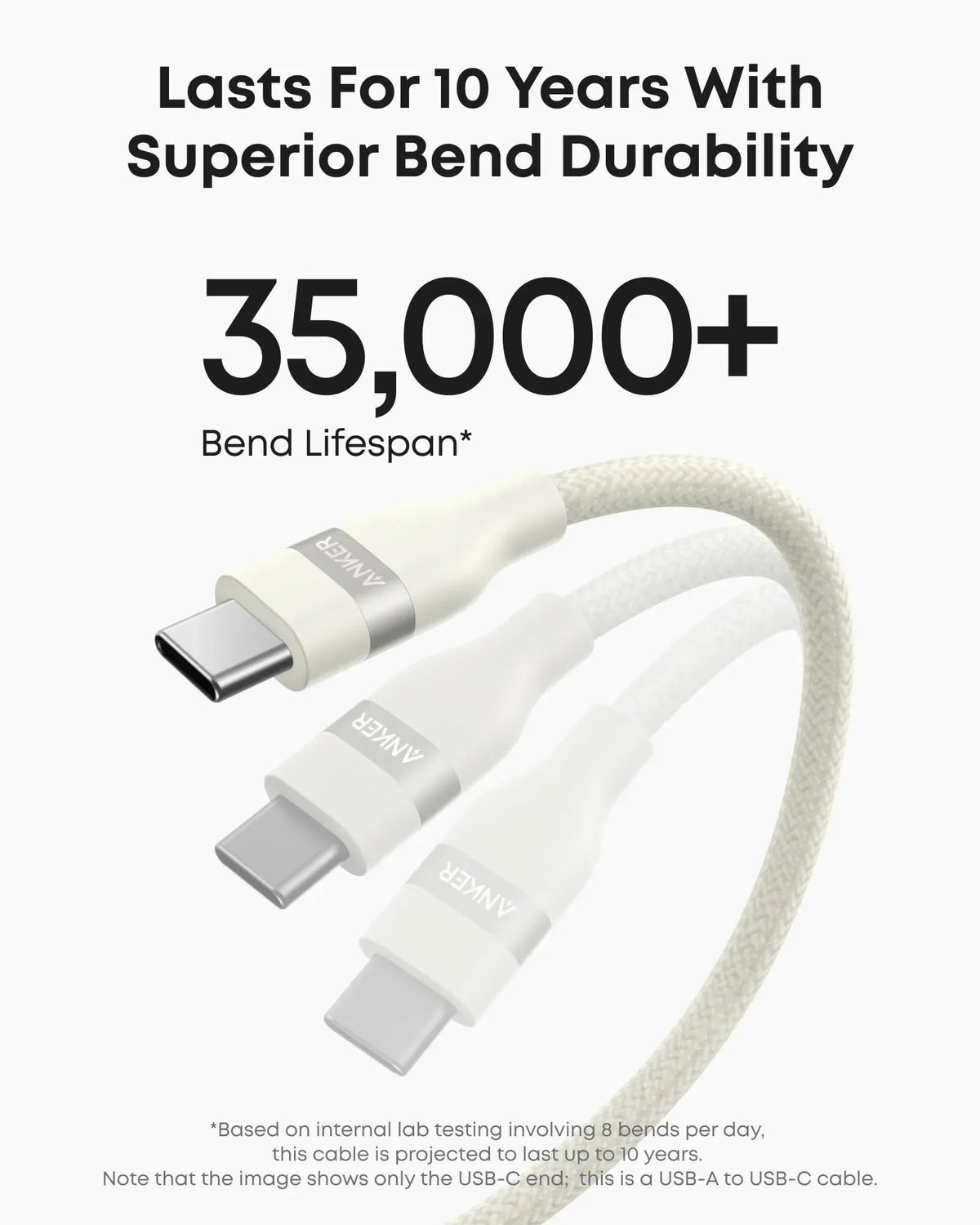 Anker USB-A to USB-C Cable (3 ft/6 ft, Upcycled-Braided) - Trustymall