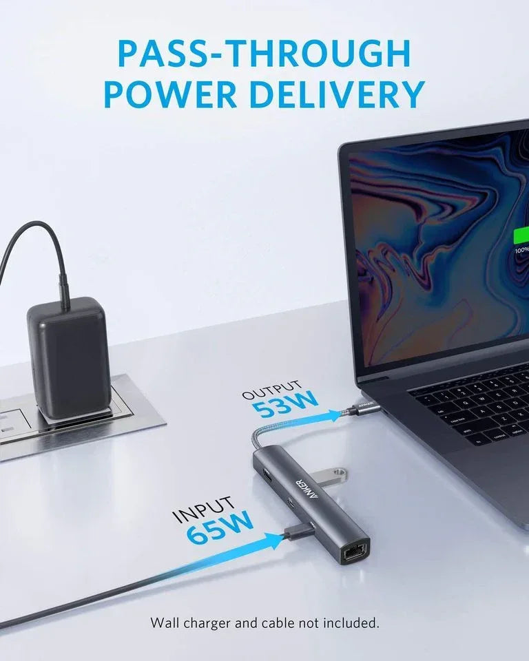 Anker <b>543</b> USB-C Hub (6-in-1, Slim) - Trustymall