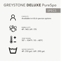 Purespa Plus Greystone 4-Person Inflatable Hot Tub with Jets