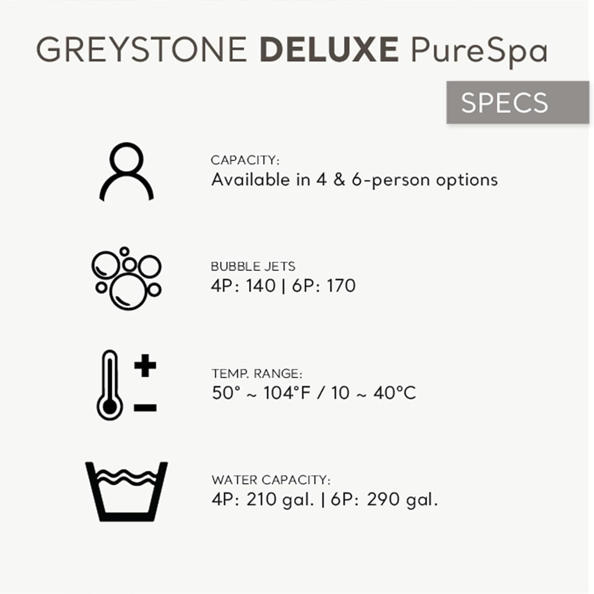 Greystone Deluxe 4 Person Inflatable Hot Tub With Wireless