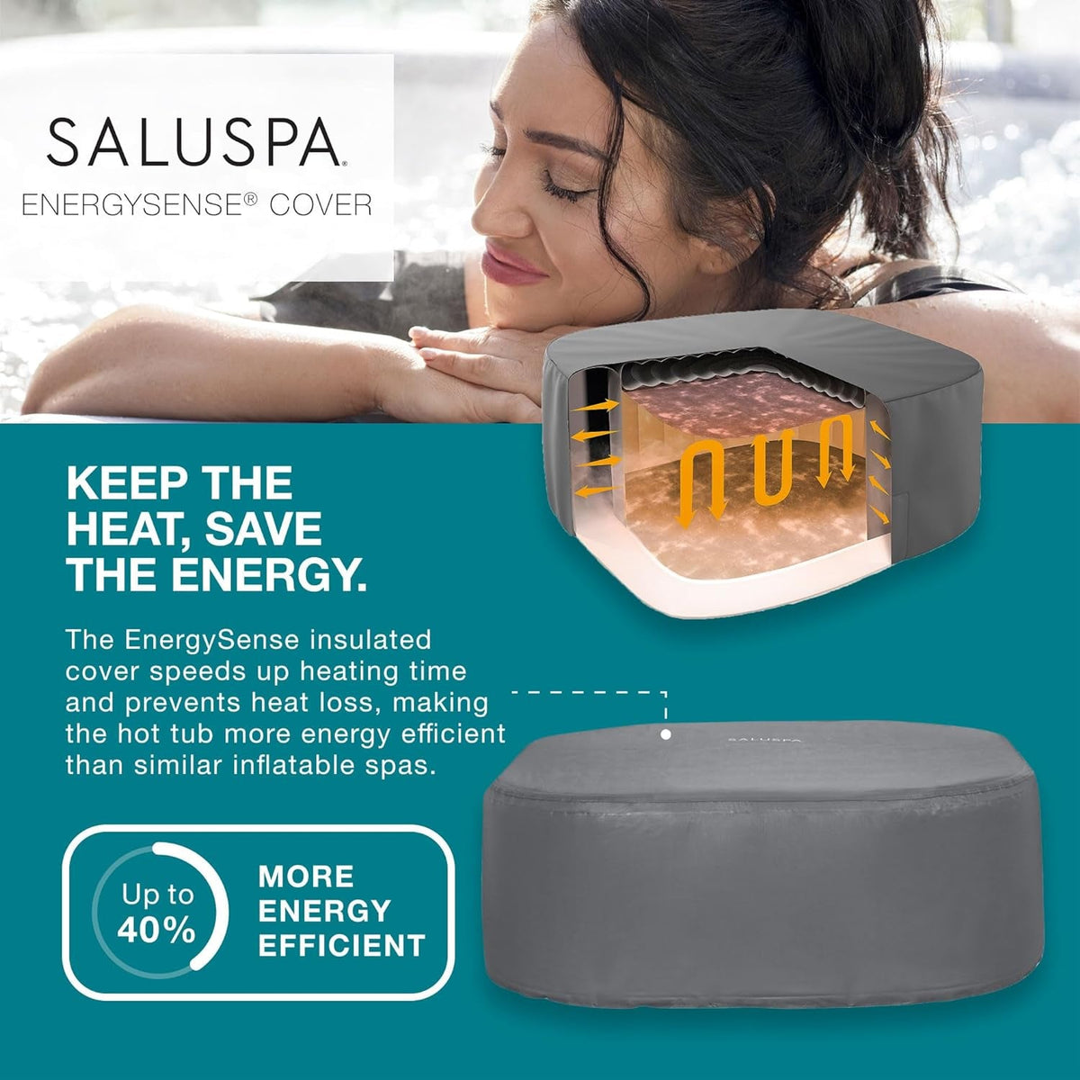 SaluSpa Hawaii AirJet Hot Tub 4 To 6 Person 140 Jets EnergySense Cover