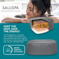 SaluSpa Hawaii AirJet Hot Tub 4 To 6 Person 140 Jets EnergySense Cover