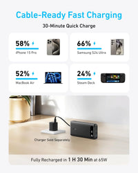 Anker Power Bank (20K, 87W, Built-In USB-C Cable) - Trustymall