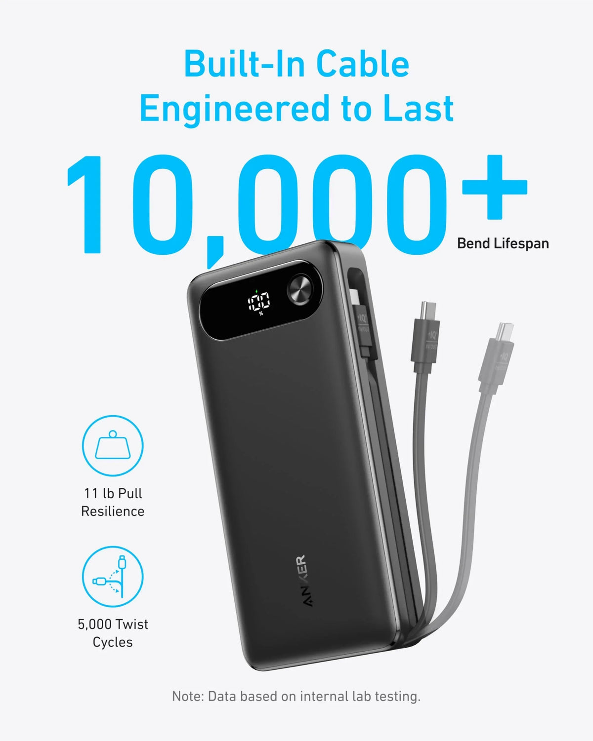 Anker Power Bank (20K, 87W, Built-In USB-C Cable) - Trustymall