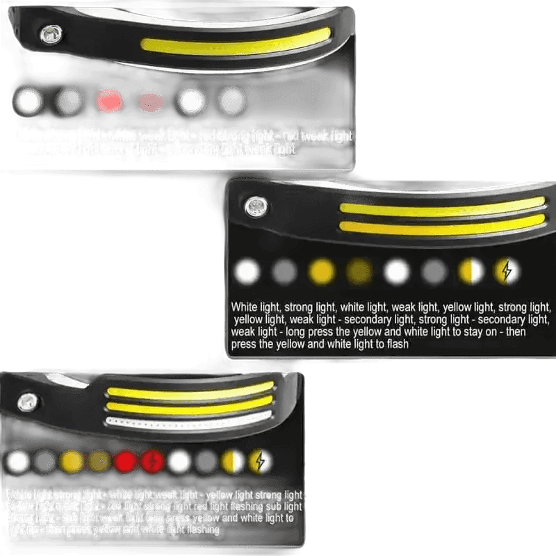 Close-up of black headlamp showing COB LED and sensor design