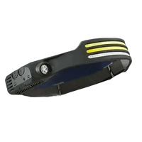 Multiple light sources on black headlamp displayed on white background