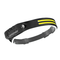 Black Induction Headlamp Cob Led Sensor W689-2