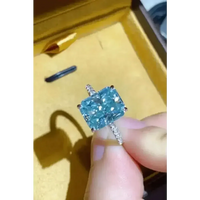 Ring held between fingers highlighting blue gemstone brilliance