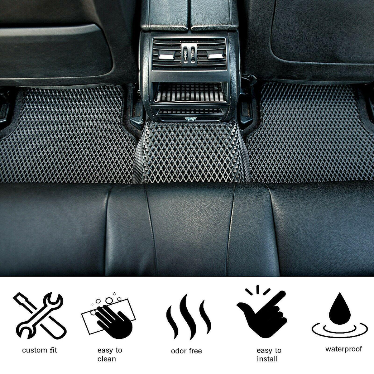 Car Floor Mats with dirt and liquid protection technology - Trustymall