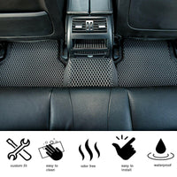 Car Floor Mats with dirt and liquid protection technology - Trustymall