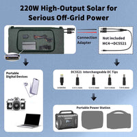 Powerwin Portable Solar panel 220W for outdoor camping & RV