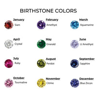 Mom bracelet worn on wrist showcasing six vibrant birthstone charms in various colors.