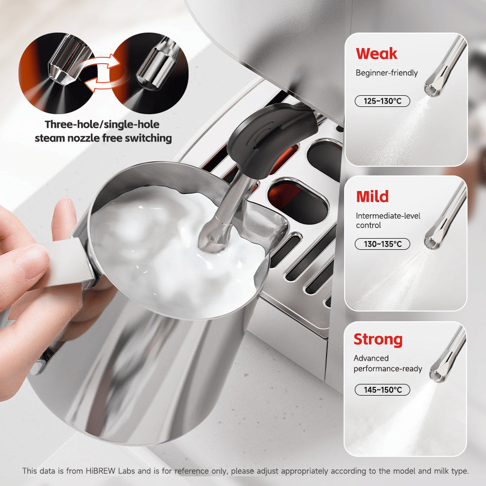 PSH13A-SL 2100W Semi-Automatic Coffee Maker-Cold/Hot Brew with 95°C