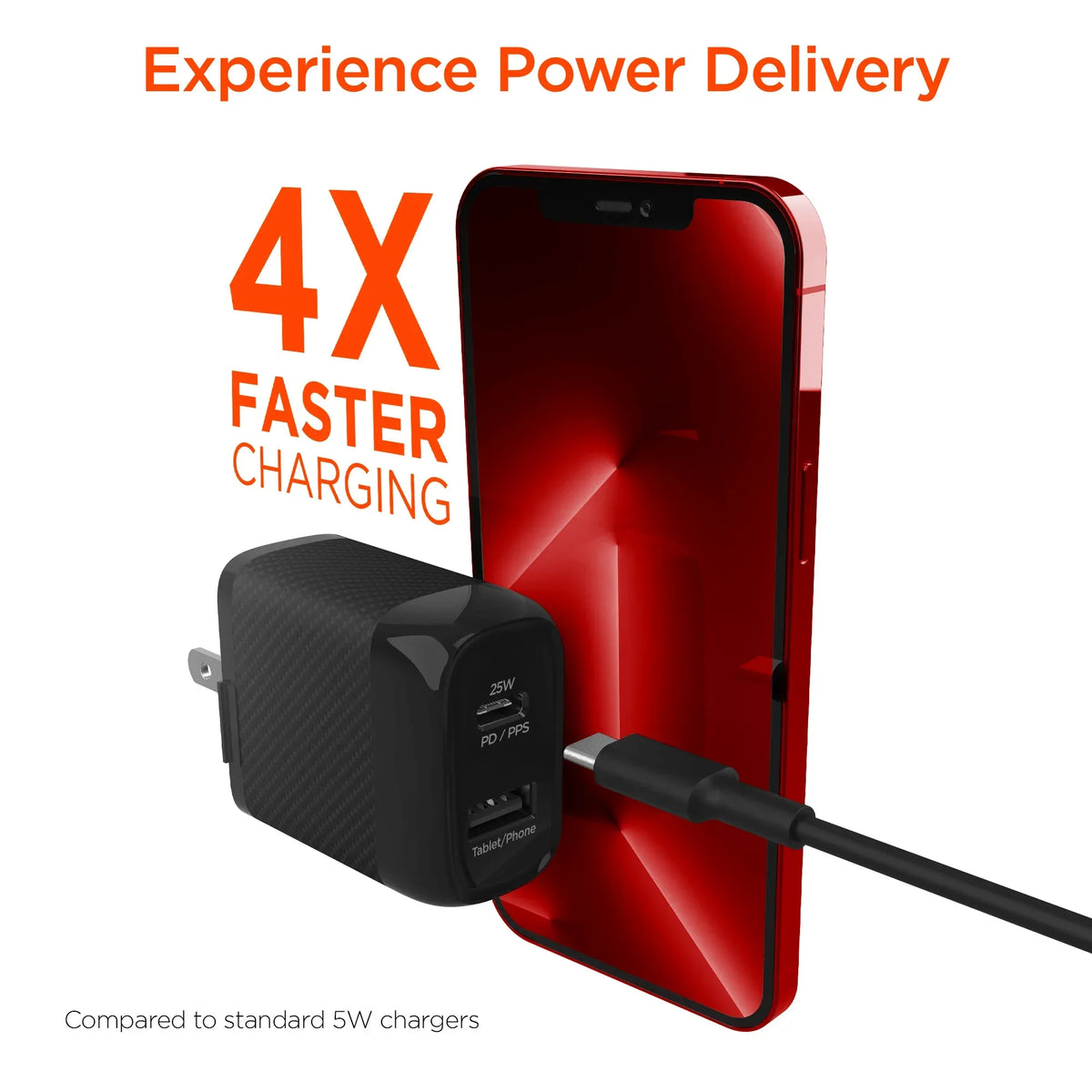 HyperGear SpeedBoost 25W USB-C PD + 12W USB Fast Wall Charger with PPS - Trustymall