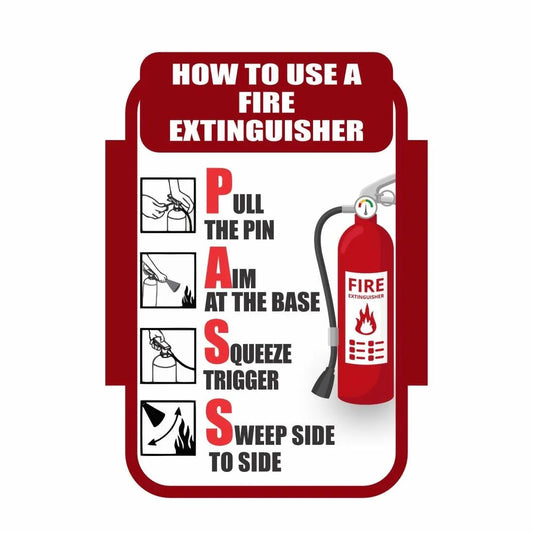 How to Use Fire Extinguisher Sign Board 8x5