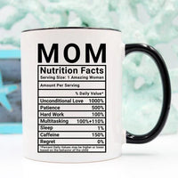 Close-up of the 'Mom Nutrition Facts' text on a white coffee mug against a plain background.