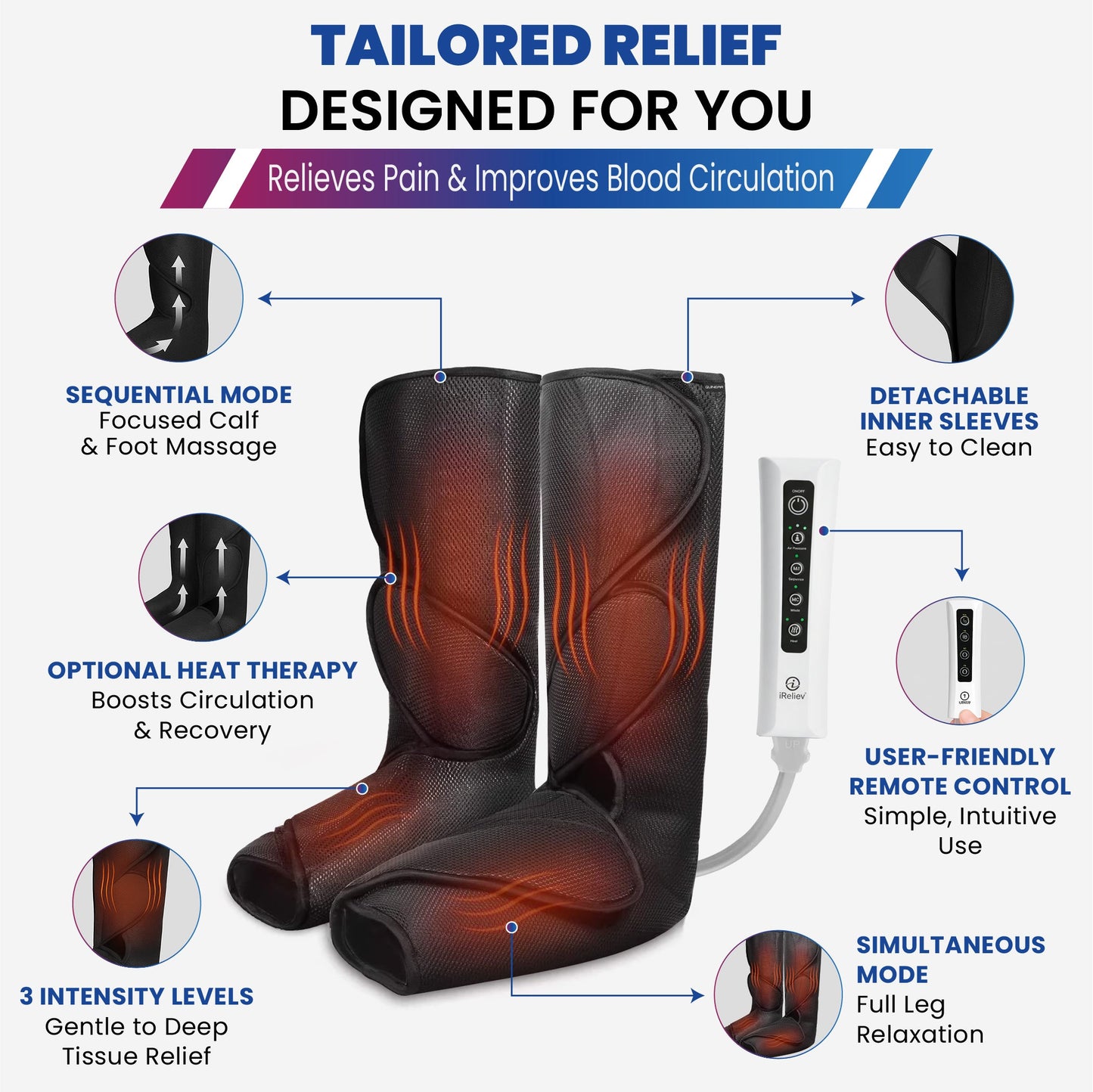 Relaxable Leg & Foot Air Compression System