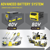 80V 26" Brushless Cordless Self-Propelled Lawn Mower w/ Battery & Charger PS76826 product image for TrustyMall.
