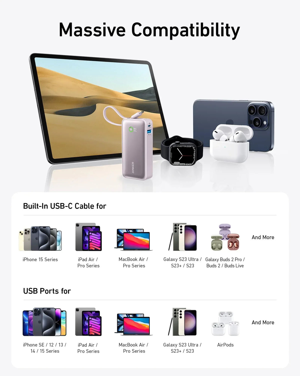 Anker Nano Power Bank (30W, Built-In USB-C Cable) - Trustymall